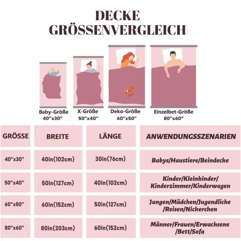 🎄Коледна разпродажба – Ограничена промоция:Купете три броя, като единият е безплатен.(Общо три броя.)🎅 Очарователно фланелено одеяло с усмихнат динозавър