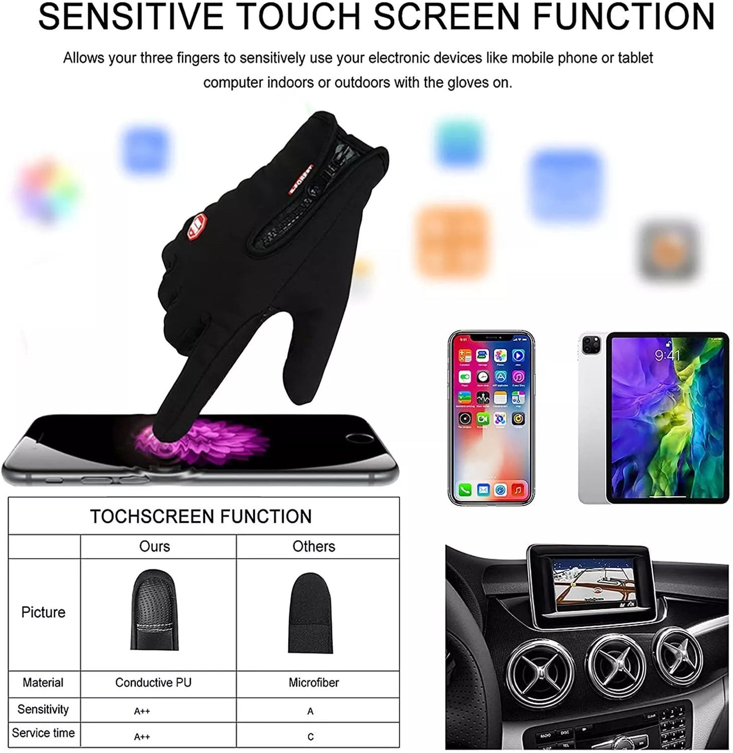 🏆 Най-добрите водоустойчиви и ветроустойчиви термо ръкавици с неплъзгащо се покритие