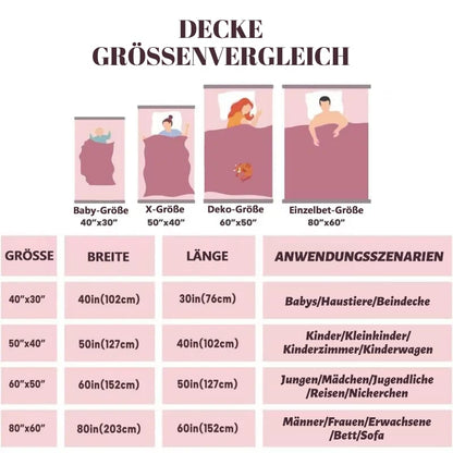 🎄Коледна разпродажба – 49% ОТСТЪПКА🎅 Очарователно фланелено одеяло с усмихнат динозавър